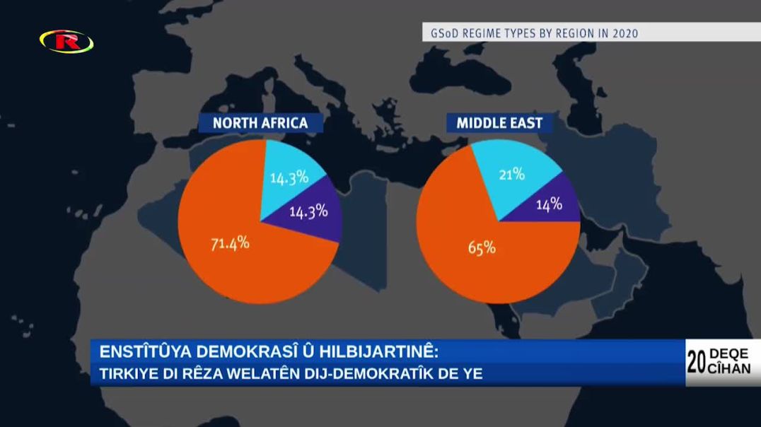 "Tirkiye di rêza welatên dij-demokratîk de ye"