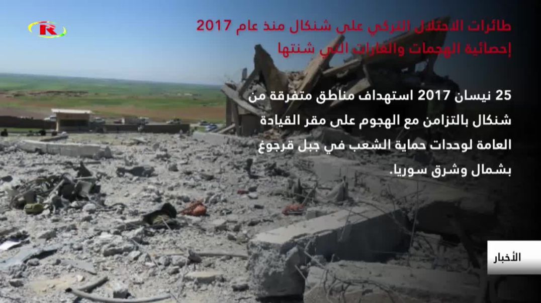 ⁣إحصائية الهجمات والغارات التي شنتها طائرات الاحتلال التركي على شنكال منذ عام 2017