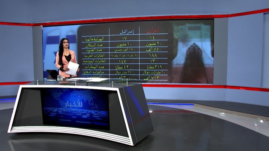 ⁣نشرةالأخبار - 13 - 6 - 2025