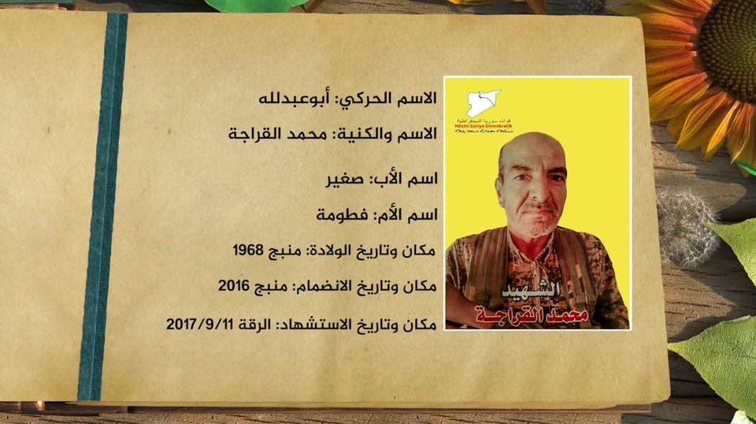 ⁣شهداء الحرية - الشهيد أبو عبدلله - 1 - 10 - 2025