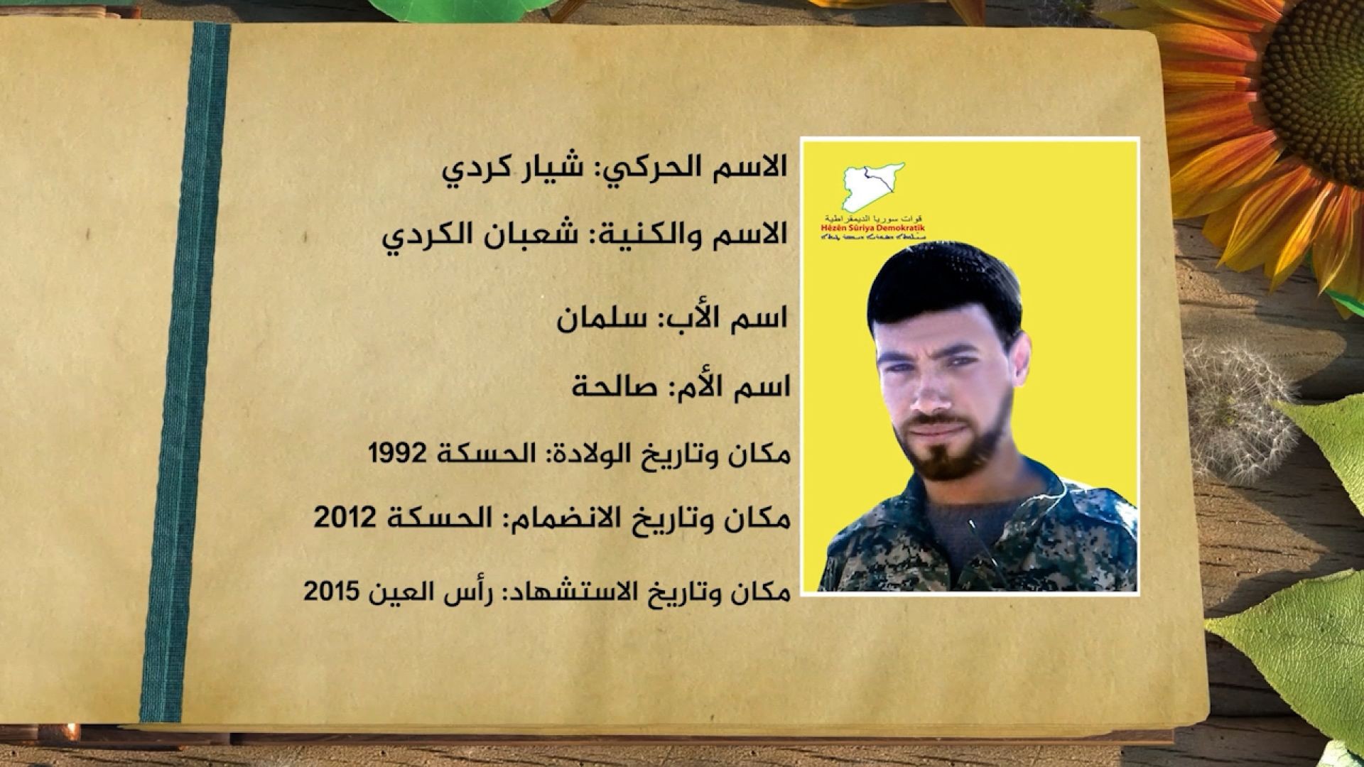 ⁣شهداء الحرية - شعبان الكردي - 26 - 11 - 2025